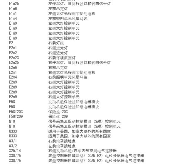 2018年奔驰A200右侧大灯电路图