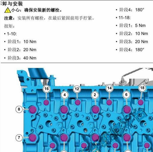 2017年江铃全顺发动机扭矩