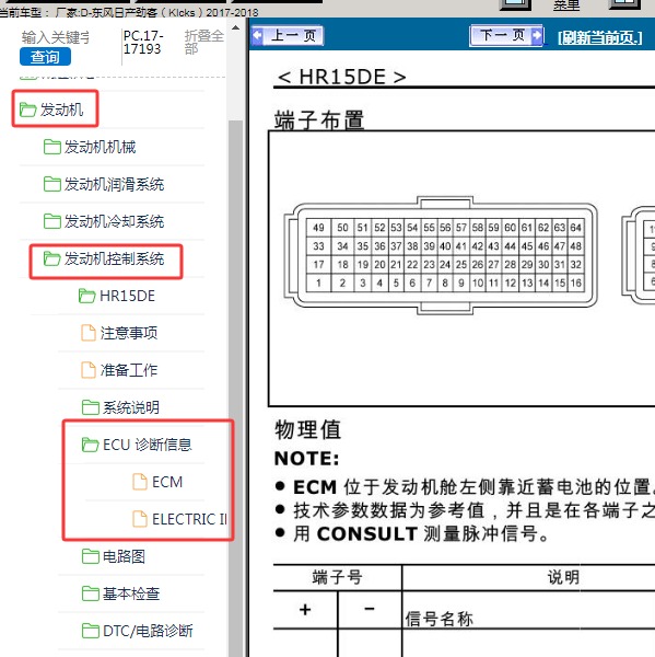 2017-2018年东风日产-劲客 发动机针脚