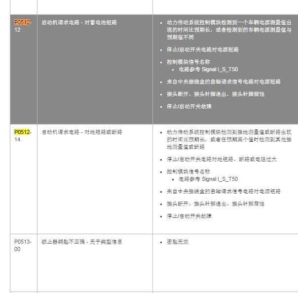 2017年捷豹XFL P0512-12故障码资料