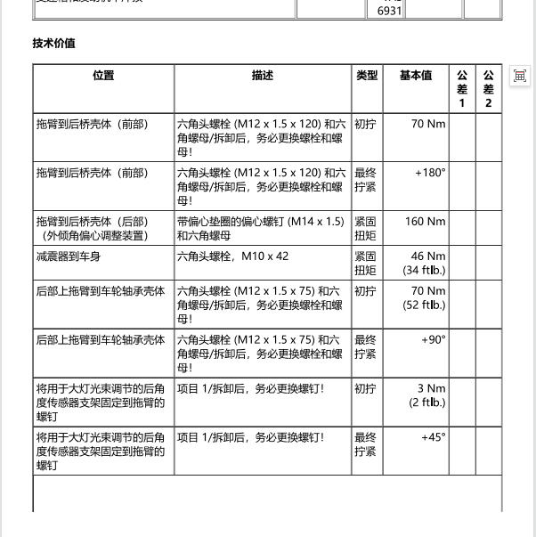 2017年保时捷帕拉梅拉后减震器扭矩