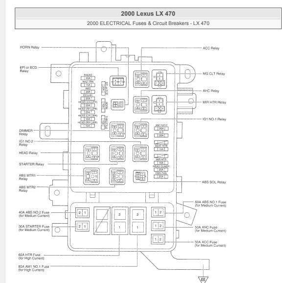 2000年雷克萨斯LX470保险继电器资料