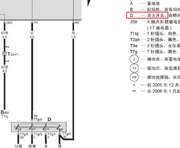 1992-2007年大众桑塔纳点火开关电路图