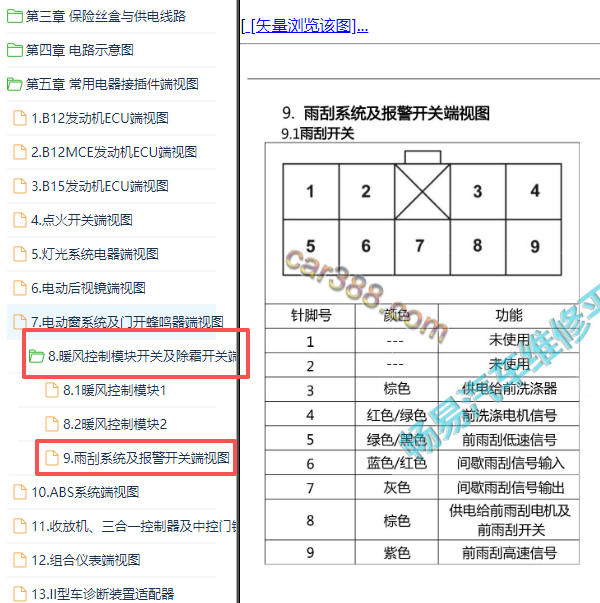 2013-2014年五菱宏光雨刮开关针脚定义