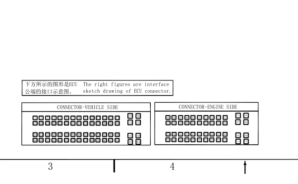 2020年比亚迪F3发动机电脑针脚资料