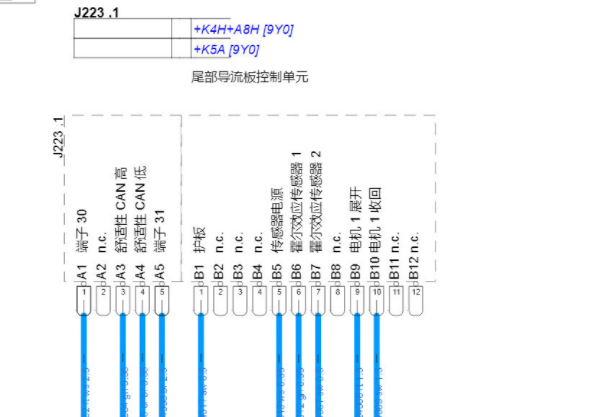 2021年保时捷卡宴扰流板模块位置以及电路图