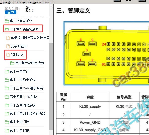 2019年奇瑞瑞虎e VCU 整车控制器模块针脚资料