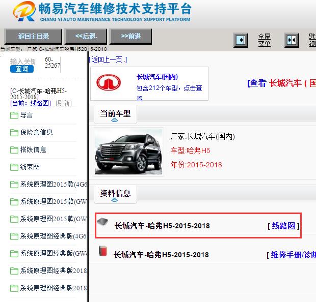 2015-2018年长城哈弗H5全车电路图