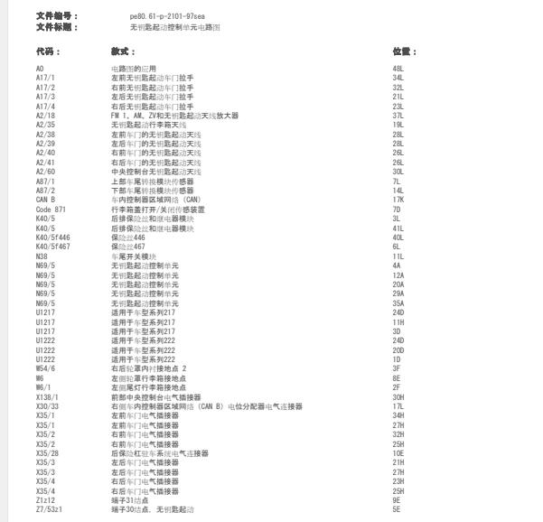 2015年奔驰S400L智能钥匙电路图与位置