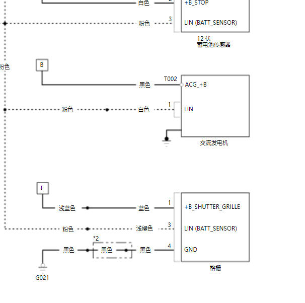 2025年本田雅阁格栅电路图