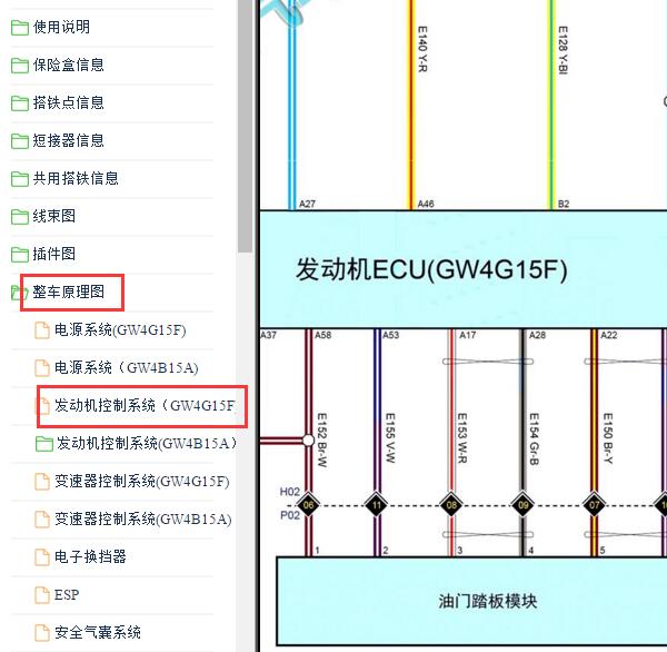 2020年长城哈弗H6发动机电路图