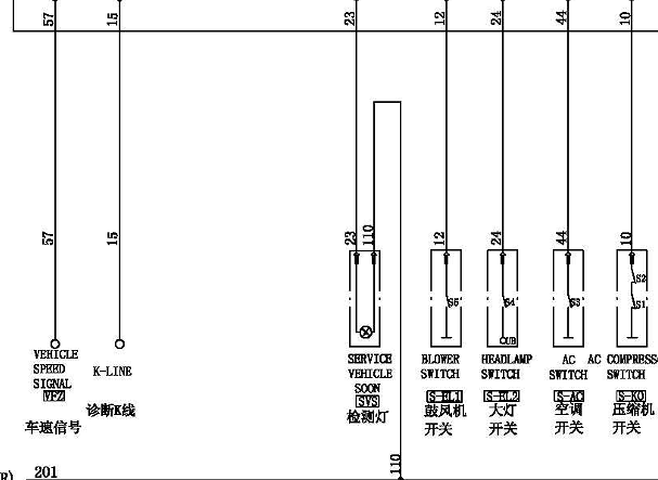 2017年长安新豹MINI 车速传感器电路图资料