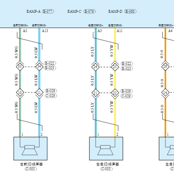 2026年奇瑞风云T11音响电路图和针脚资料