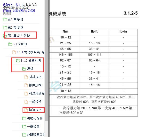 2019-2021年长安睿行M60发动机扭矩