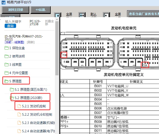 2021-2022年东风风神AX7发动机针脚和说明资料