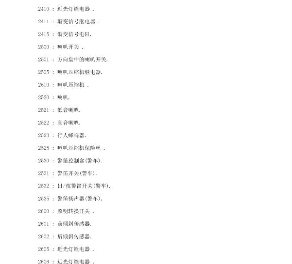 雪铁龙元件清单说明