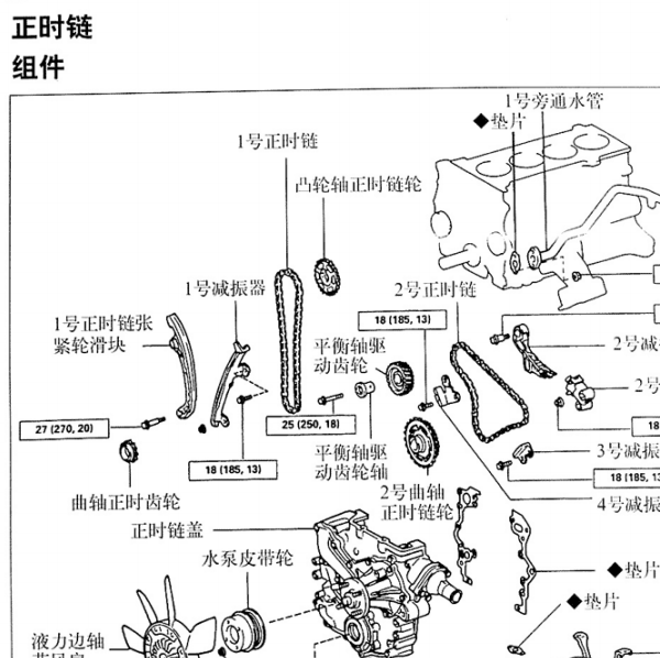 2002年丰田普拉多发动机正时资料