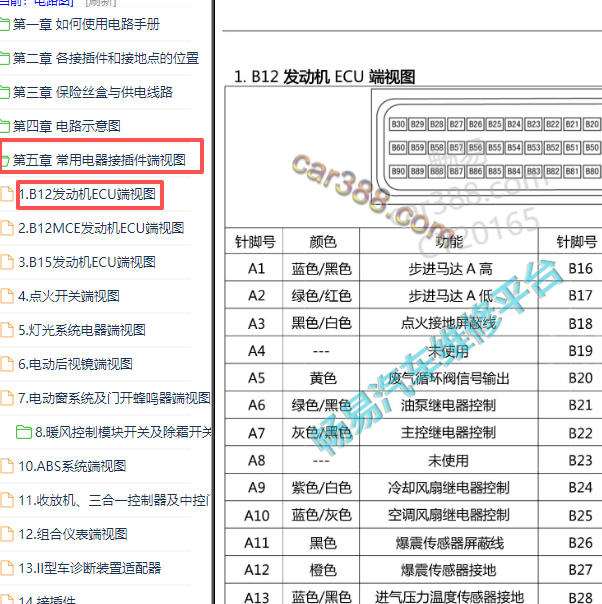 2013-2014年五菱宏光发动机针脚定义