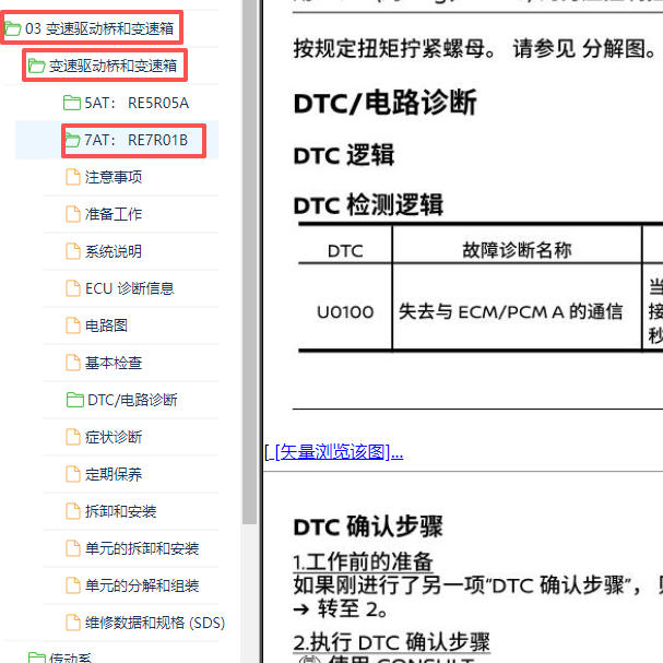 2017-2018年日产途乐变速箱资料