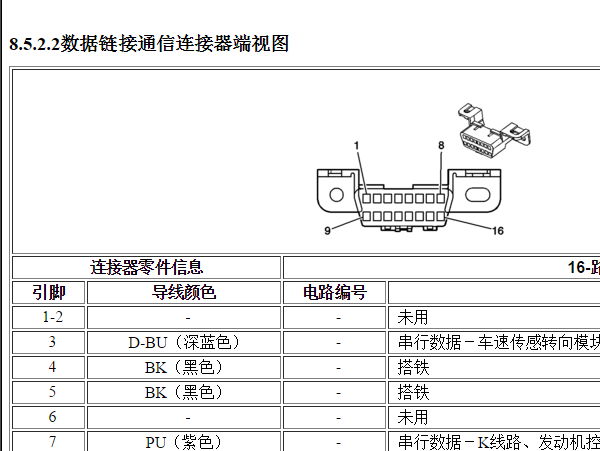 2011年别克凯越OBD诊断接口针脚资料