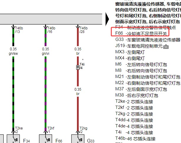 2015年奥迪A3L冷却液显示不足开关和发动机电路图针脚图资料
