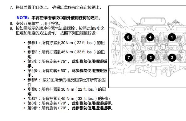 2015年吉普牧马人发动机扭矩资料