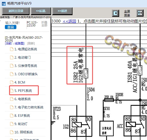 2017-2019年东风风光580 IG2继电器电路图