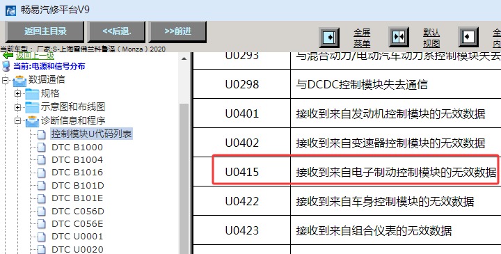 2020年雪佛兰科鲁泽U0415故障码资料