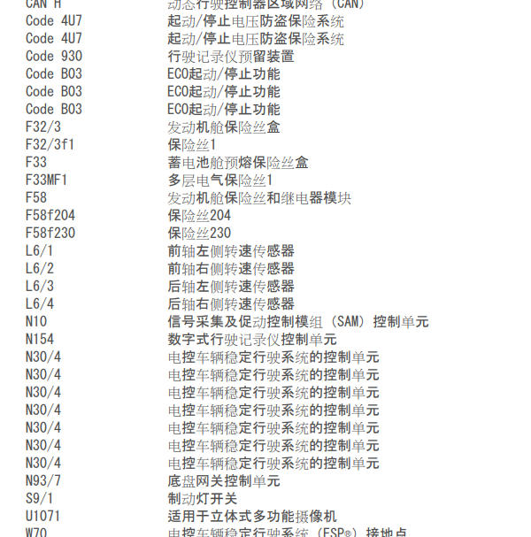2017年奔驰GLE300d ABS电路图