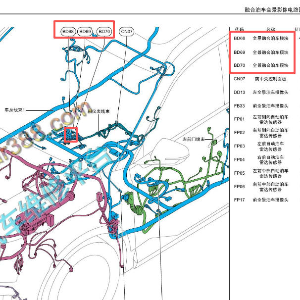 2023-2024年传祺GS8全景泊车模块安装位置
