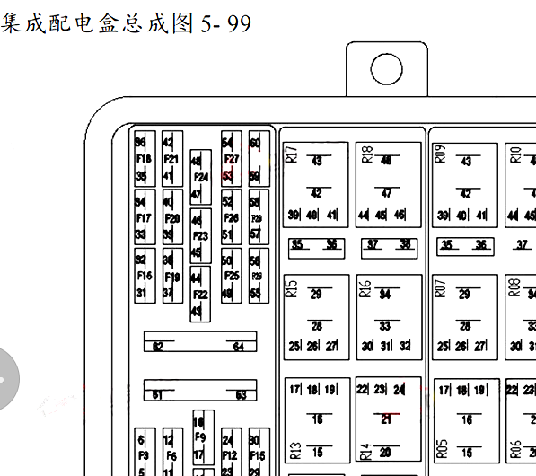 2021年依维柯得意保险说明