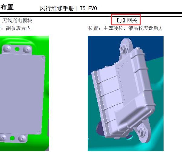 2021年东风风行T5 EVO 网关模块安装位置