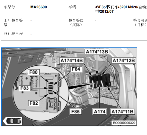 2012年宝马320li 后部电子模块位置