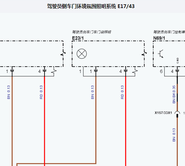 2023年奔驰CLA250 氛围灯电路图和位置
