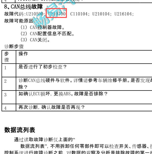 2016年长安奔奔U210700故障码资料