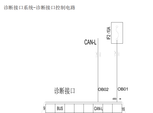 2022年江淮瑞风M4网络通讯电路图