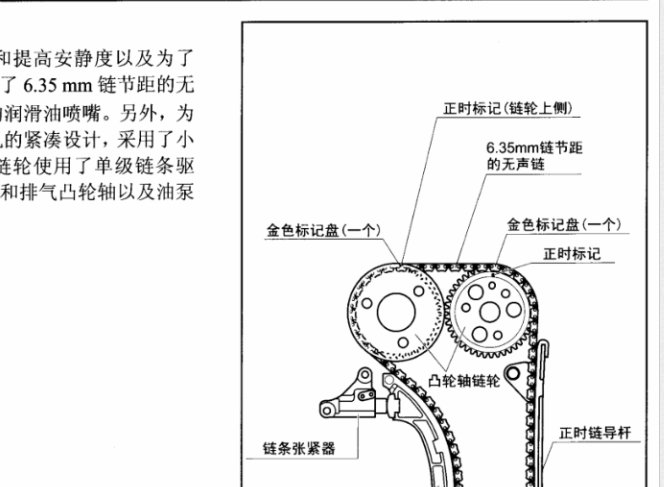 2004年丰田特锐K3发动机维修手册和电路图