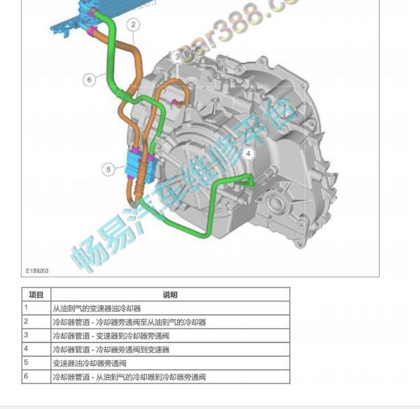 2019年福特Focus变速箱油管分解图