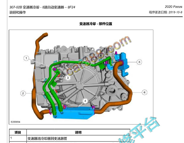 2019年福特福克斯8速变速箱油管资料