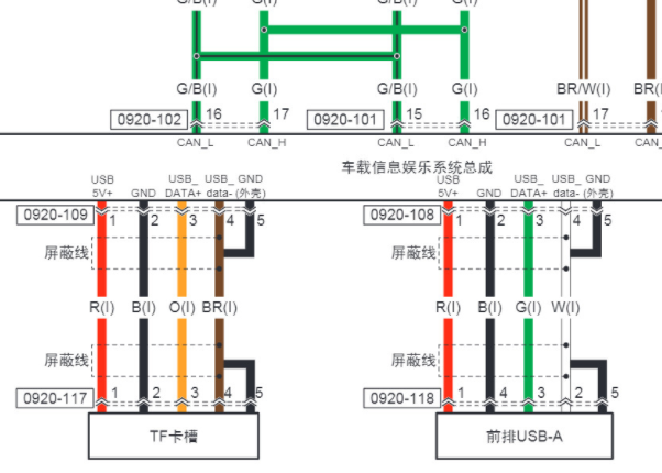 2025年长安马自达EZ-60娱乐音响针脚图和电路图资料