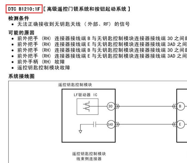 2009年马自达睿翼B1210故障码资料