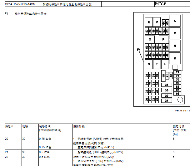 2010年奔驰ML300保险丝继电器资料