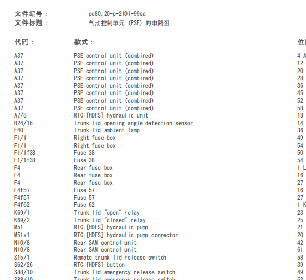 2001年奔驰S600 气动门锁电路图