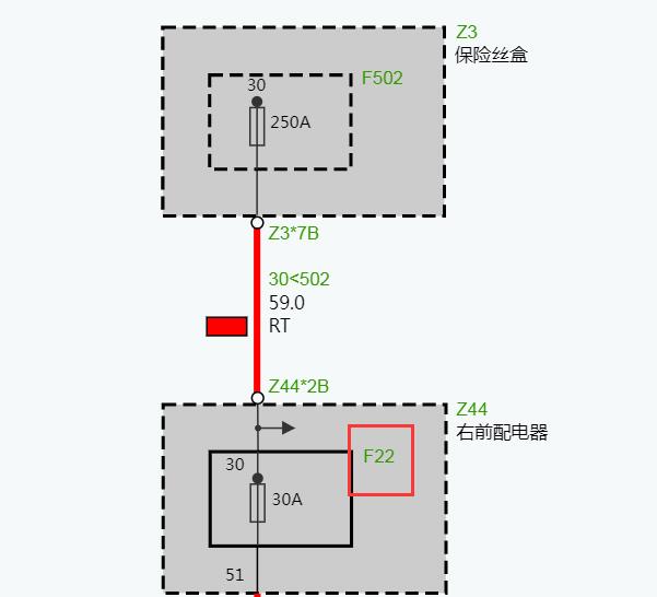 2017年宝马530 F22保险电路图