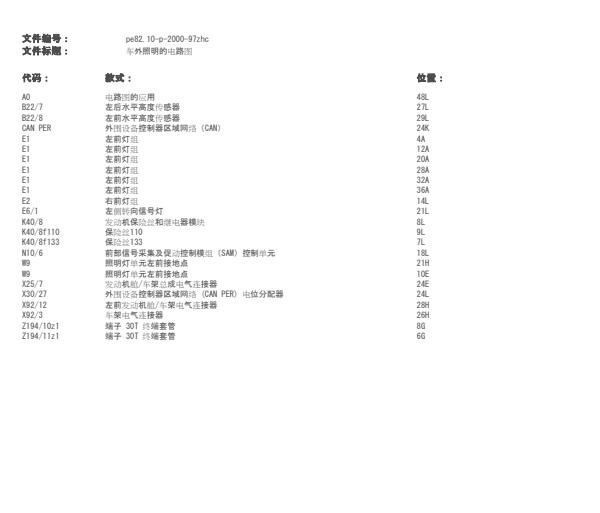 2021年奔驰G400大灯电路图