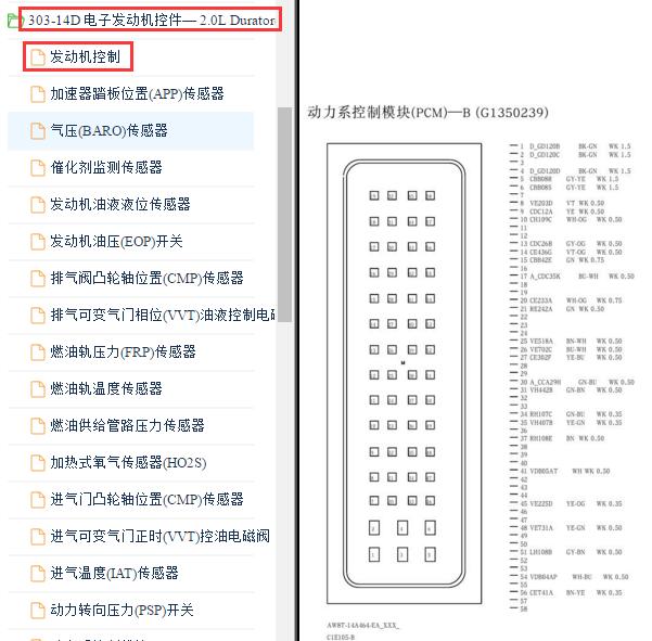 2011-2013年福特蒙迪欧致胜两个插头发动机针脚资料