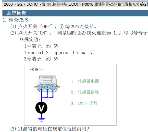 2006年现代胜达P0018故障码资料和变速箱电路图