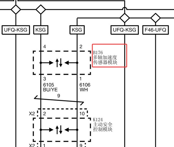 2016年别克昂科威纵向加速度传感器电路图和位置