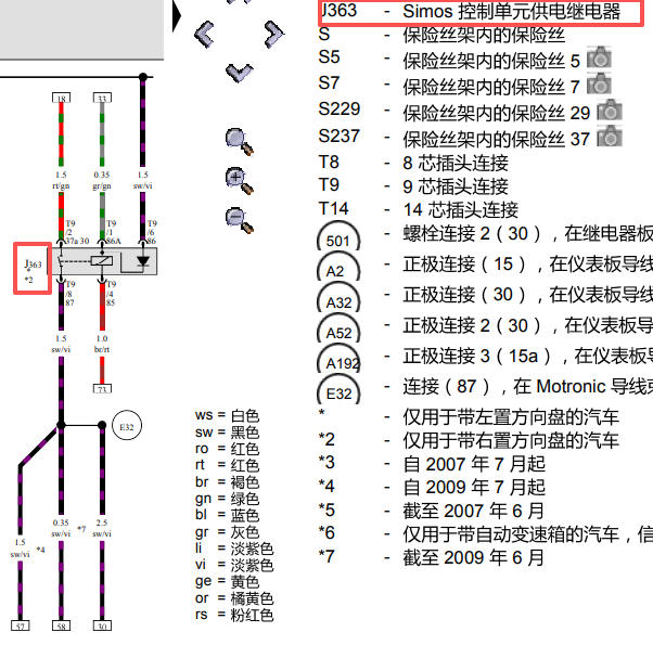 2010年大众甲壳虫主继电器电路图