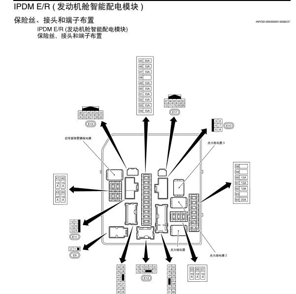 2019年日产途乐保险继电器位置